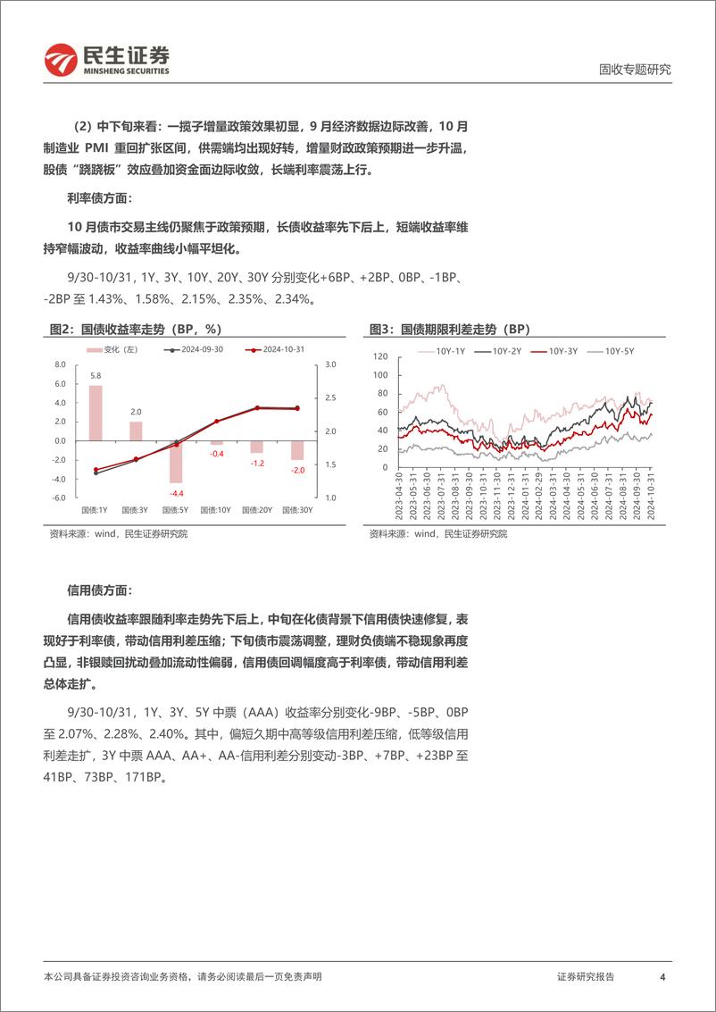 《利率专题：调整还是修复？-241106-民生证券-21页》 - 第4页预览图