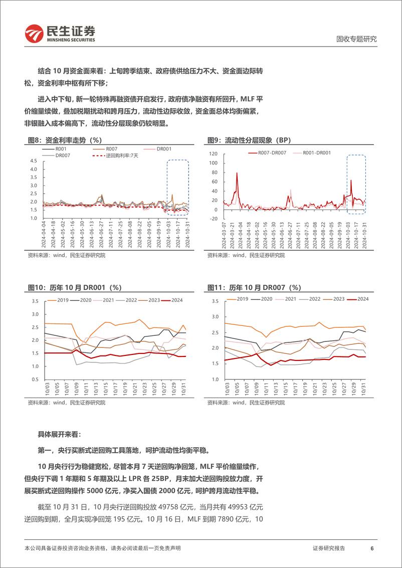 《利率专题：调整还是修复？-241106-民生证券-21页》 - 第6页预览图