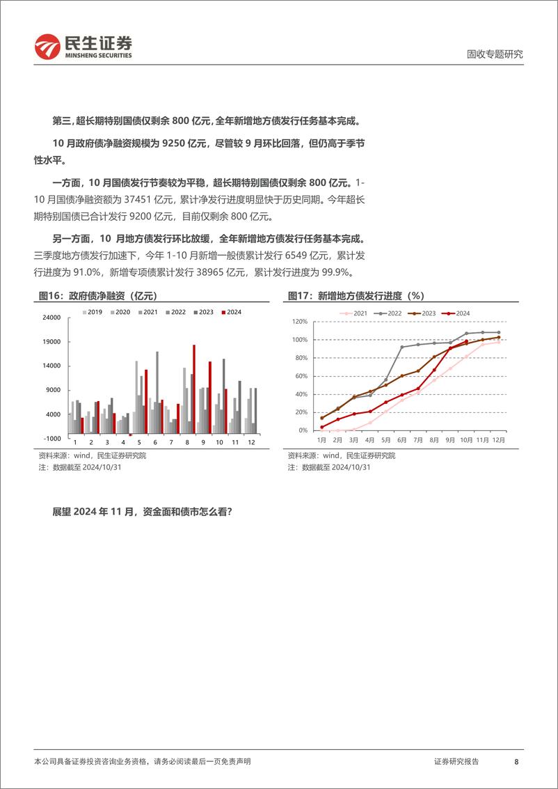 《利率专题：调整还是修复？-241106-民生证券-21页》 - 第8页预览图