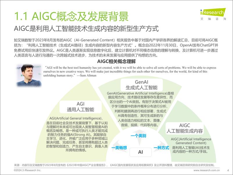 《【艾瑞咨询】2023年中国营销领域AIGC技术应用研究报告-51页》 - 第4页预览图