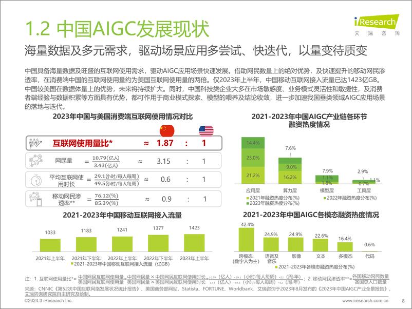 《【艾瑞咨询】2023年中国营销领域AIGC技术应用研究报告-51页》 - 第8页预览图