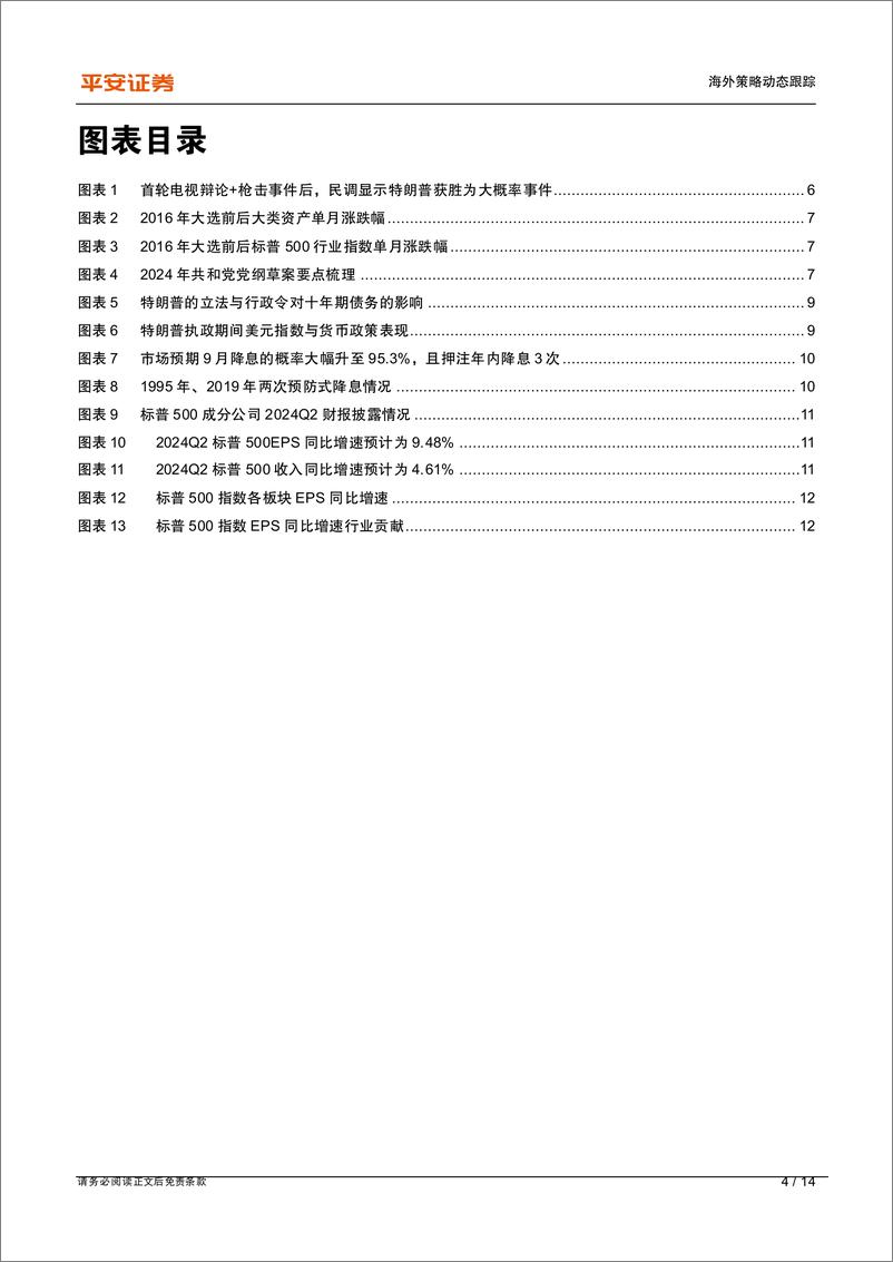 《海外市场快评(一)：关注“特朗普交易%2b降息交易%2b财报扰动”主导下的资产快速轮动-240722-平安证券-14页》 - 第4页预览图