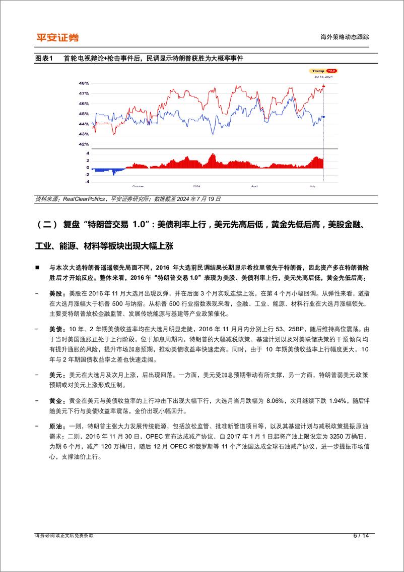 《海外市场快评(一)：关注“特朗普交易%2b降息交易%2b财报扰动”主导下的资产快速轮动-240722-平安证券-14页》 - 第6页预览图