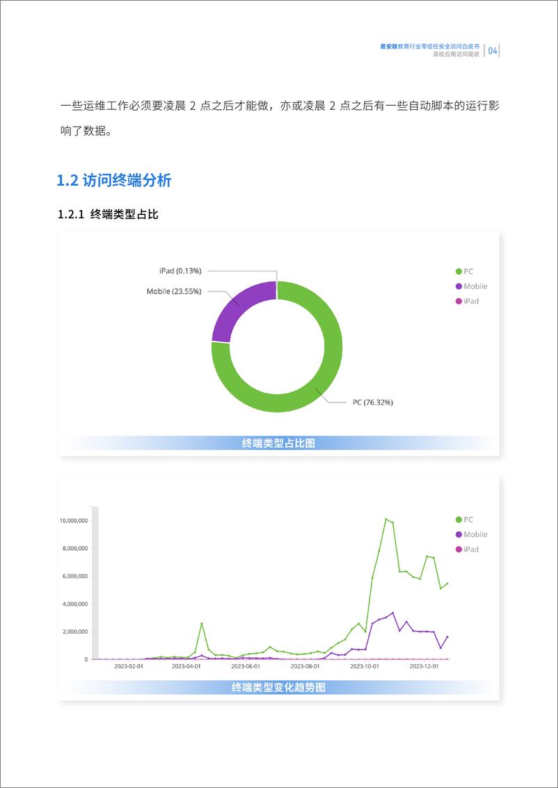 《易安联：2023教育行业零信任安全访问白皮书-25页》 - 第7页预览图