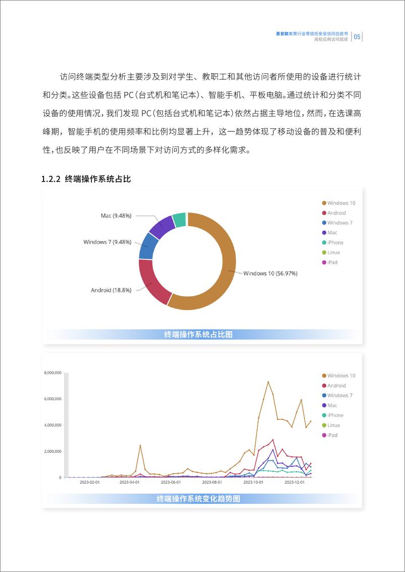 《易安联：2023教育行业零信任安全访问白皮书-25页》 - 第8页预览图