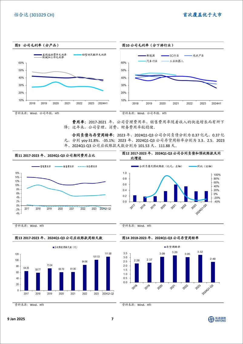 《怡合达(301029)首次覆盖：自动化零部件一站供应；经营拐点已至，FB%2b出海打开新空间-250109-海通国际-33页》 - 第7页预览图