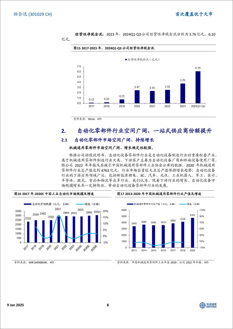 《怡合达(301029)首次覆盖：自动化零部件一站供应；经营拐点已至，FB%2b出海打开新空间-250109-海通国际-33页》 - 第8页预览图