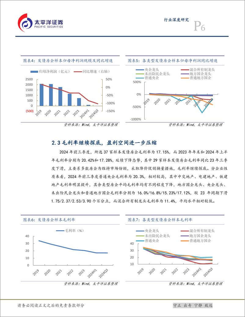 《房地产行业发债房企2024年三季报总结：行业延续调整，房企业绩承压-241128-太平洋证券-14页》 - 第6页预览图