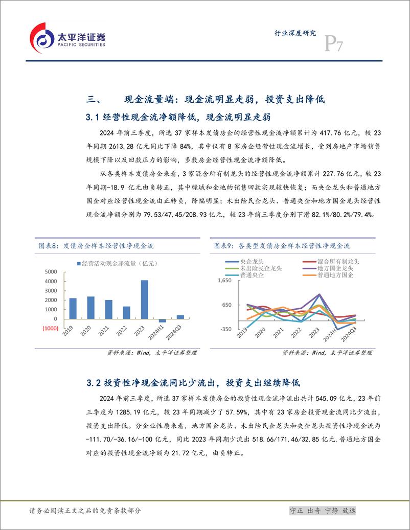 《房地产行业发债房企2024年三季报总结：行业延续调整，房企业绩承压-241128-太平洋证券-14页》 - 第7页预览图