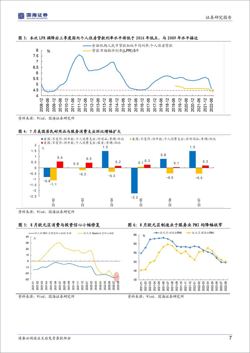 《策略9月月报：维稳行情，风格再平衡-20220828-国海证券-19页》 - 第8页预览图