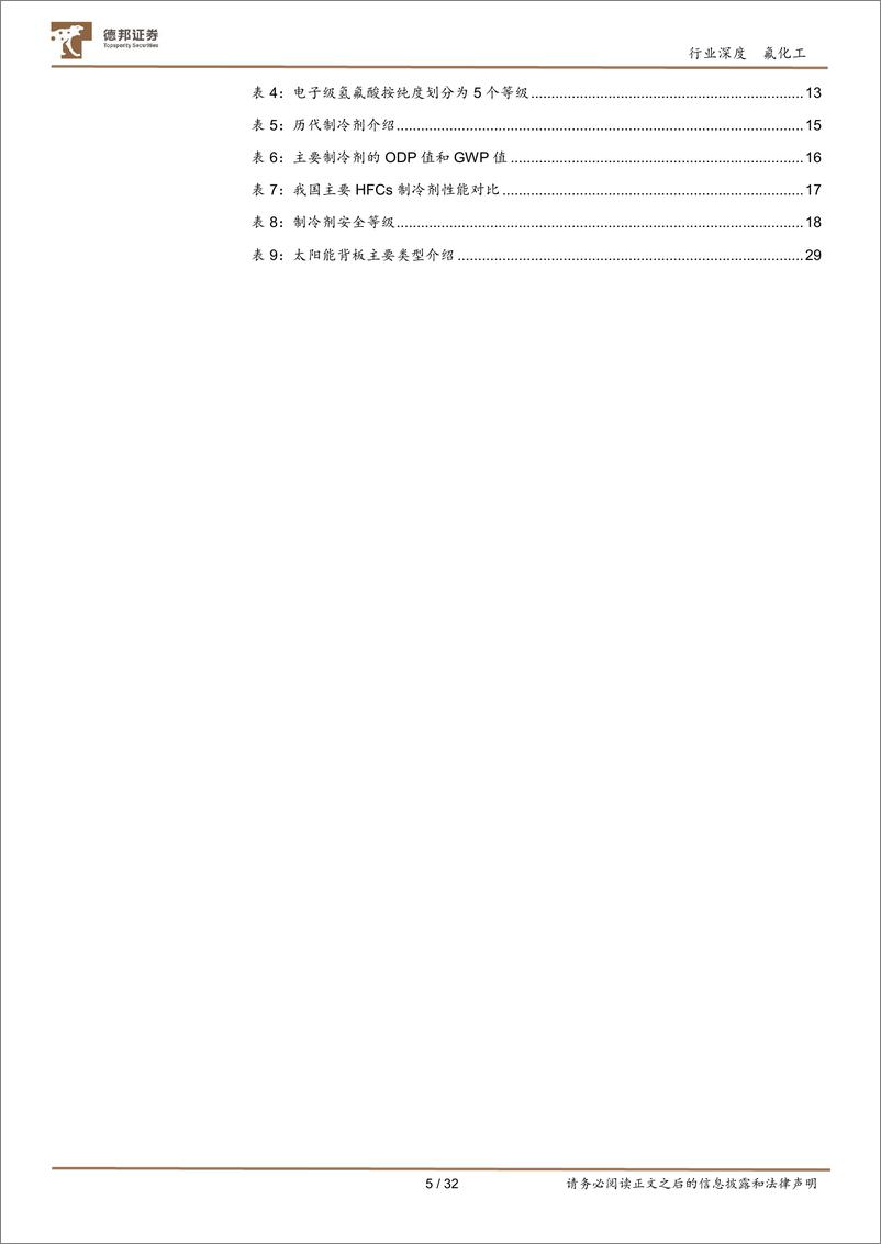 《氟化工行业产业链：制冷剂至暗时期已过，高附加值含氟聚合物快速放量，氟化工迎来景气周期-20230301-德邦证券-32页》 - 第6页预览图