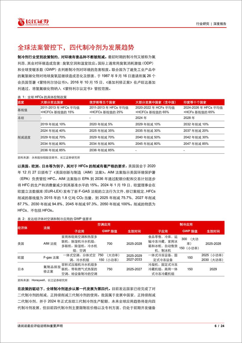 《基础化工行业：四代制冷剂，应用、专利与成本几何？-240522-长江证券-24页》 - 第6页预览图