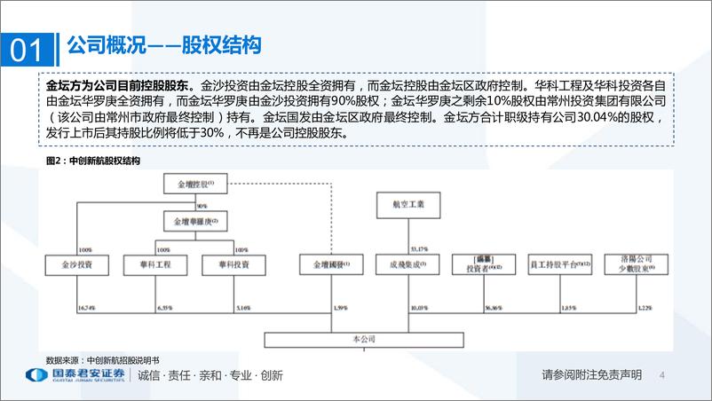 《新能源行业专题：中创新航招股说明书梳理，生于中航，源于中航，成于创新-20220317-国泰君安-37页》 - 第5页预览图