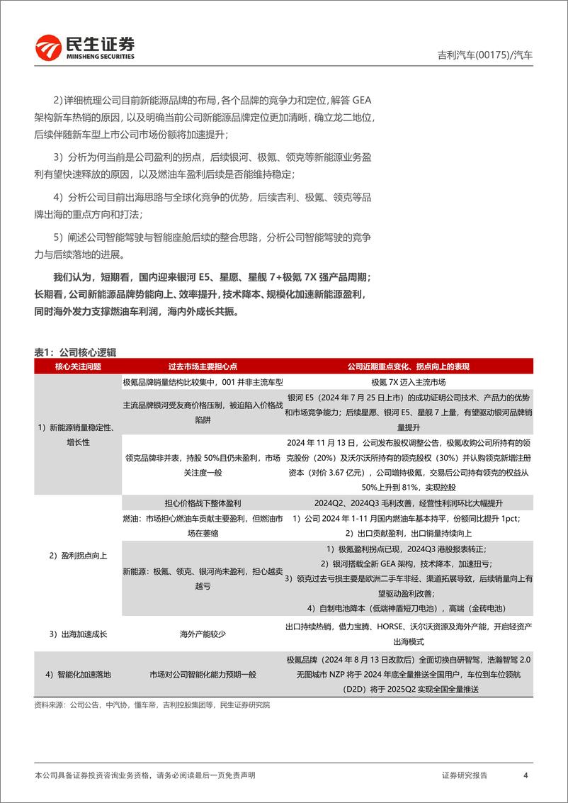 《吉利汽车-0175.HK-深度报告一_战略聚焦新能源腾飞_让世界充满吉利_》 - 第4页预览图