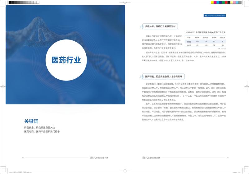 《2024年全行业行业薪酬报告-45页》 - 第6页预览图