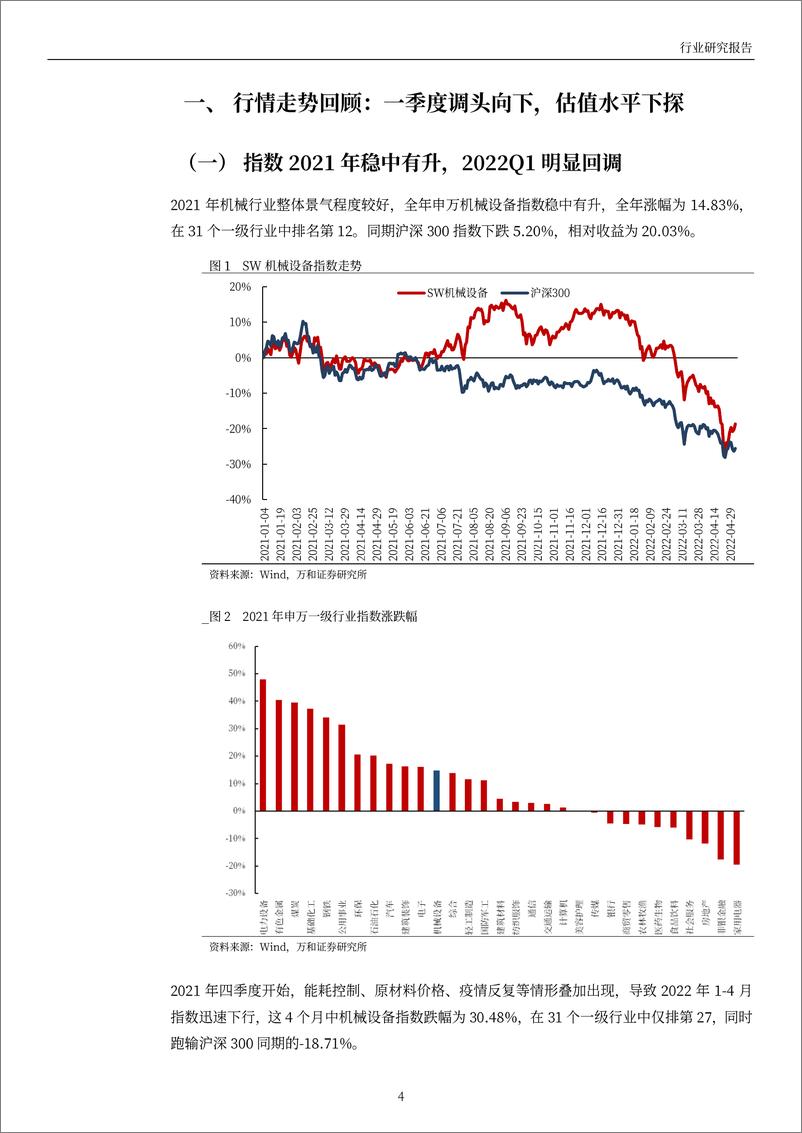 《机械设备行业2021年报与2022一季报综述：一季度业绩承压，关注新基建产业链机会-20220513-万和证券-19页》 - 第5页预览图