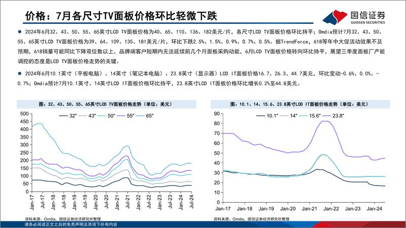 《LCD行业7月报：TV面板采购需求转弱-240722-国信证券-22页》 - 第6页预览图