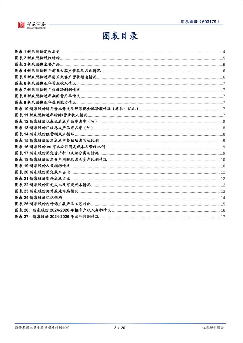 《新泉股份(603179)自主饰件领跑者再成长-240922-华安证券-20页》 - 第3页预览图