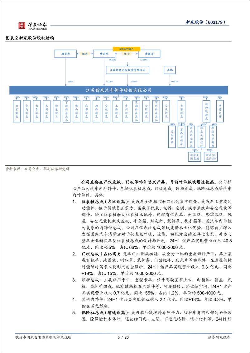 《新泉股份(603179)自主饰件领跑者再成长-240922-华安证券-20页》 - 第5页预览图