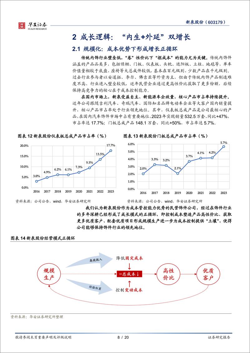 《新泉股份(603179)自主饰件领跑者再成长-240922-华安证券-20页》 - 第8页预览图