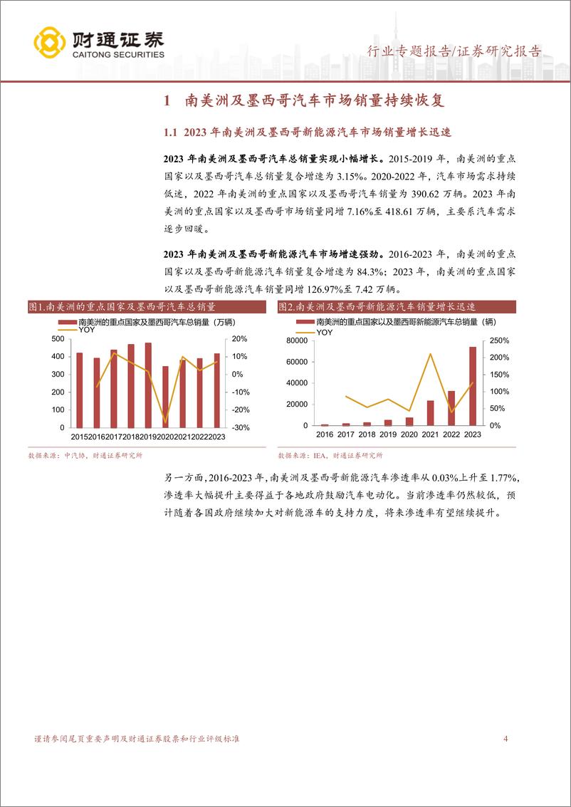 《汽车行业专题报告：南美及墨西哥汽车市场分析报告-250113-财通证券-16页》 - 第4页预览图