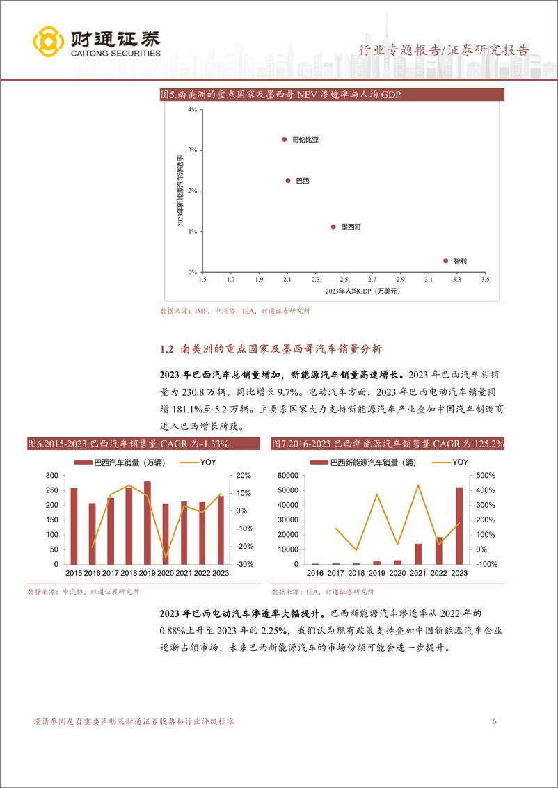 《汽车行业专题报告：南美及墨西哥汽车市场分析报告-250113-财通证券-16页》 - 第6页预览图