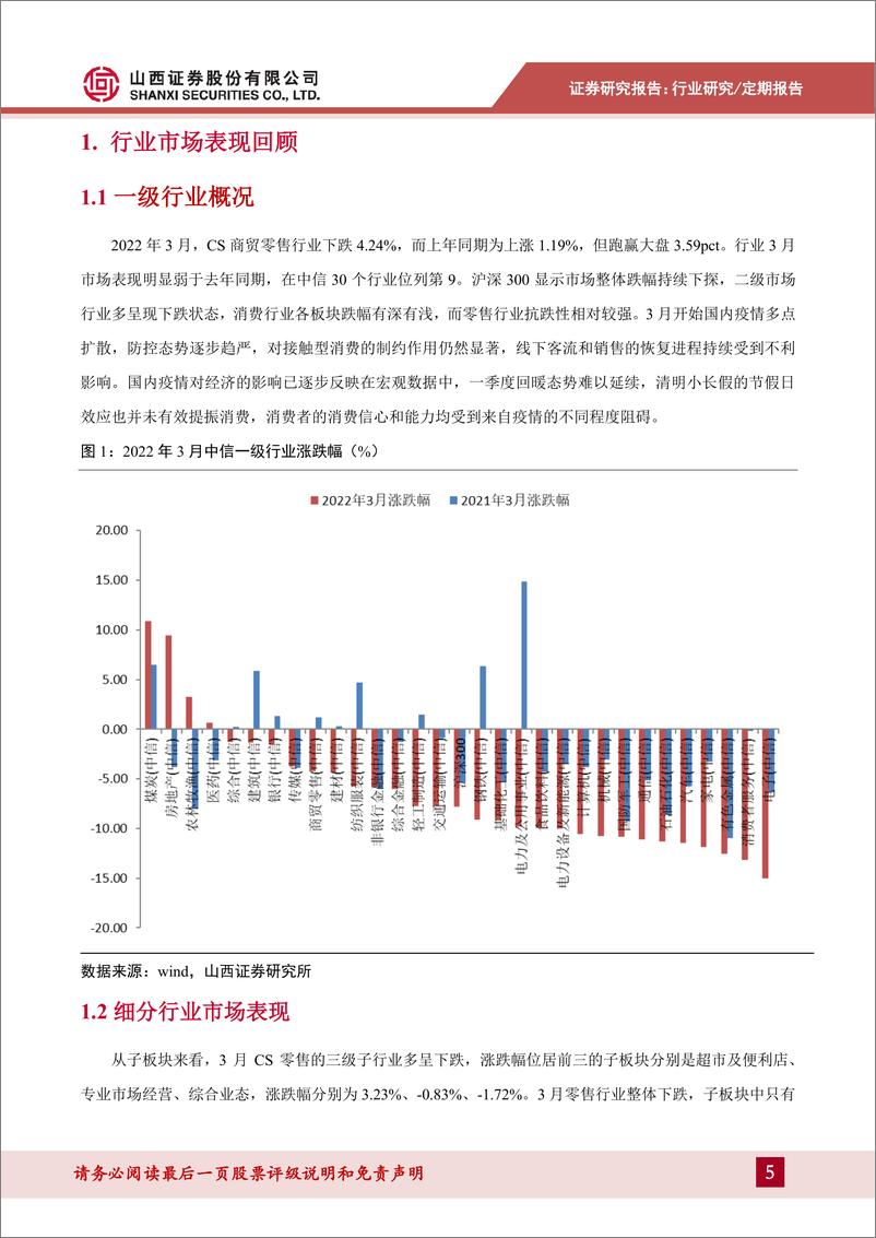 《零售行业月度投资策略：疫情影响可选消费承压，关注业绩稳健优质企业》 - 第5页预览图