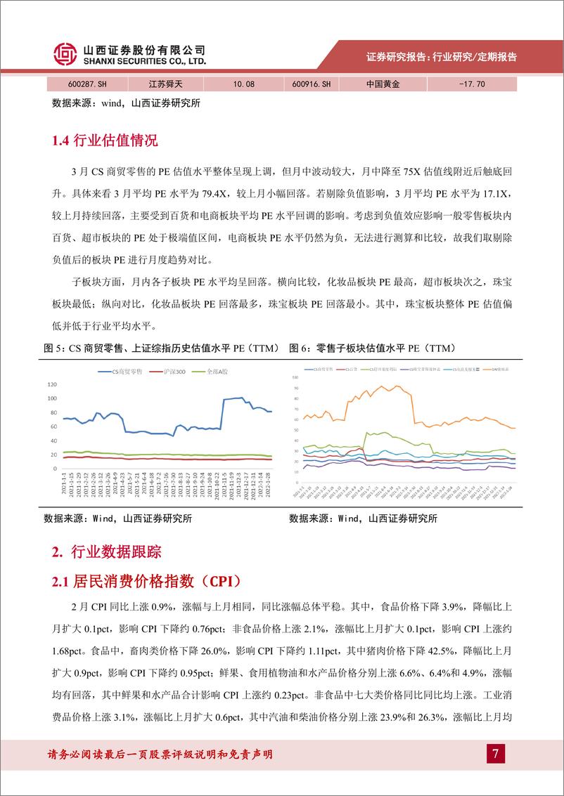 《零售行业月度投资策略：疫情影响可选消费承压，关注业绩稳健优质企业》 - 第7页预览图