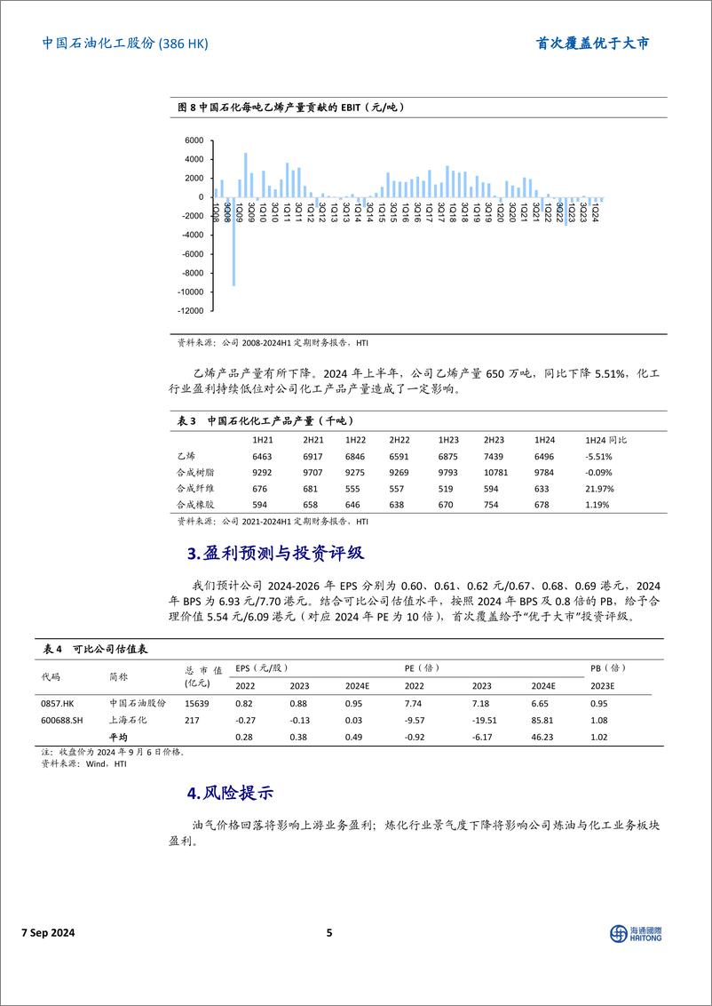 《中国石油化工股份(0386.HK)首次覆盖：回购、高分红、增进认同，提升企业价值-240907-海通国际-15页》 - 第5页预览图