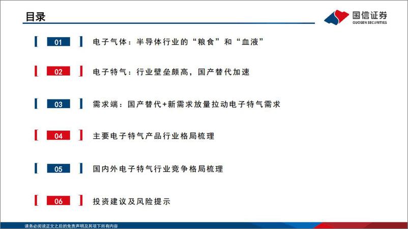 《电子特气行业分析框架-20230324-国信证券-69页》 - 第4页预览图