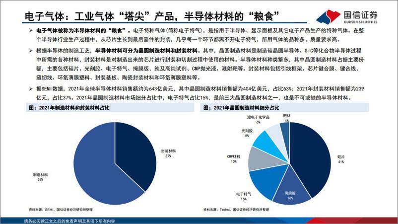 《电子特气行业分析框架-20230324-国信证券-69页》 - 第8页预览图