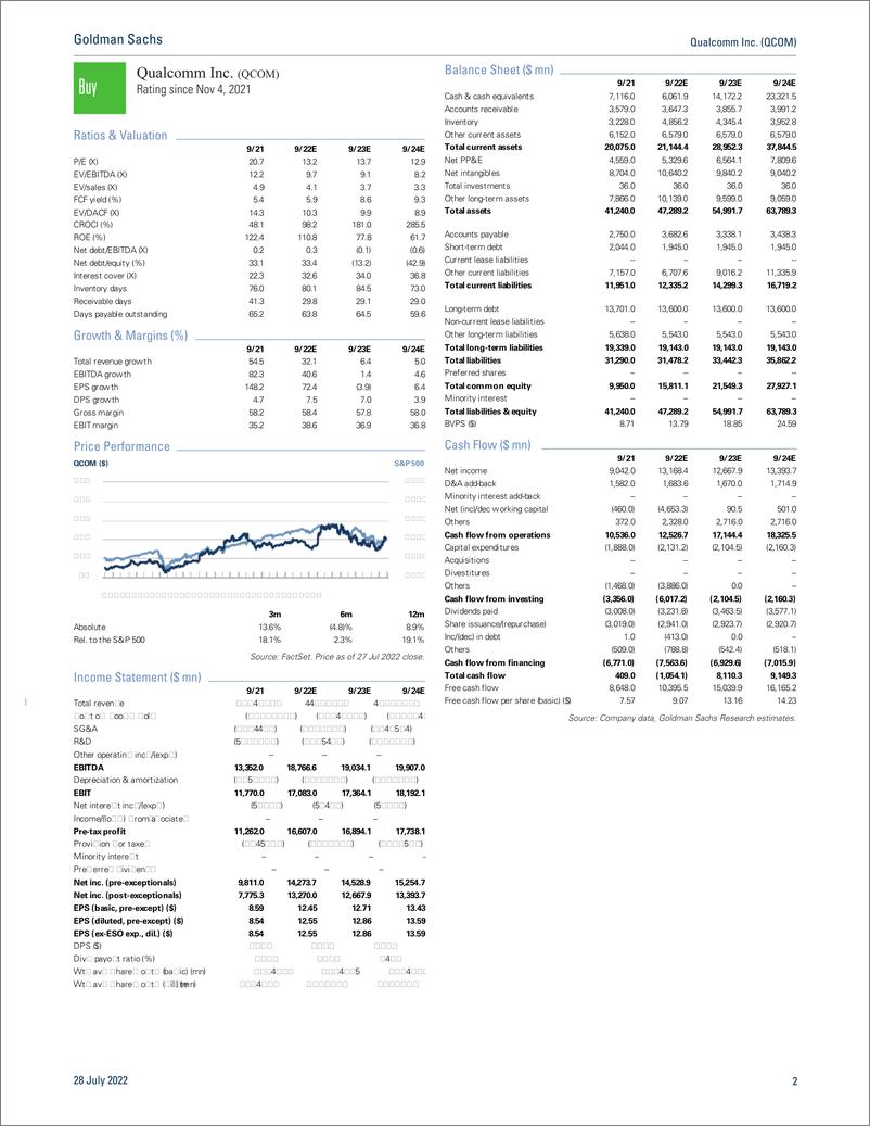 《Qualcomm Inc. (QCOM FQ3