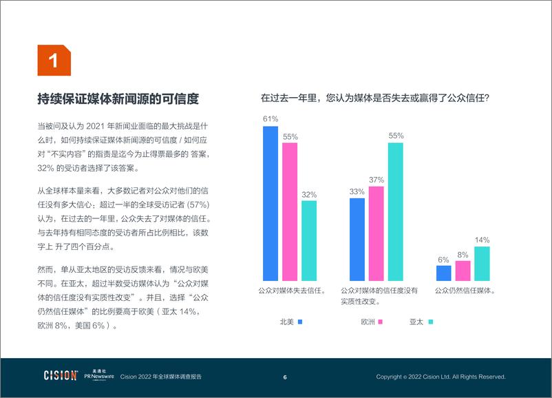 美通社《2022全球媒体调查报告》-45页 - 第7页预览图