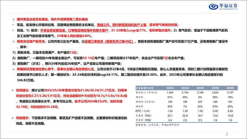 《航宇科技(688239)深度报告：深耕航发环形锻件，国内%2b海外齐头并进-240925-华福证券-47页》 - 第2页预览图