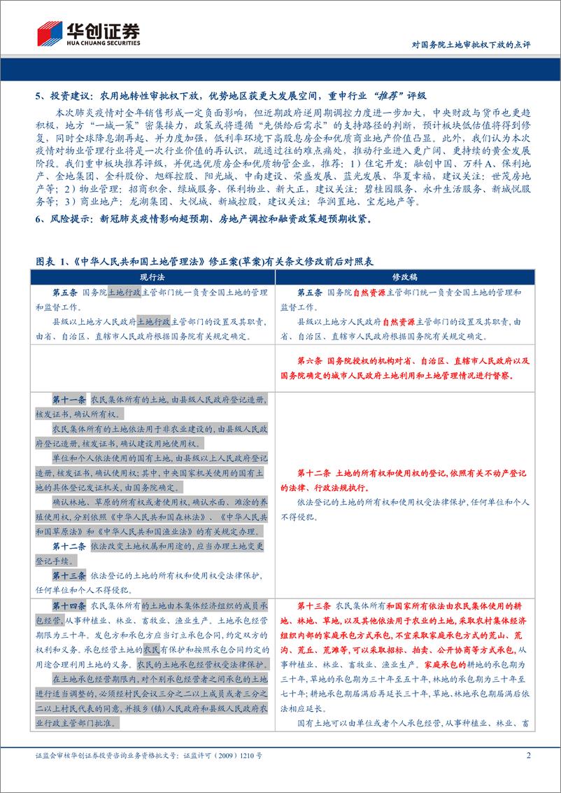 《房地产行业对国务院土地审批权下放的点评：农用地转性审批权下放，优势地区获更大发展空间-20200312-华创证券-21页》 - 第3页预览图