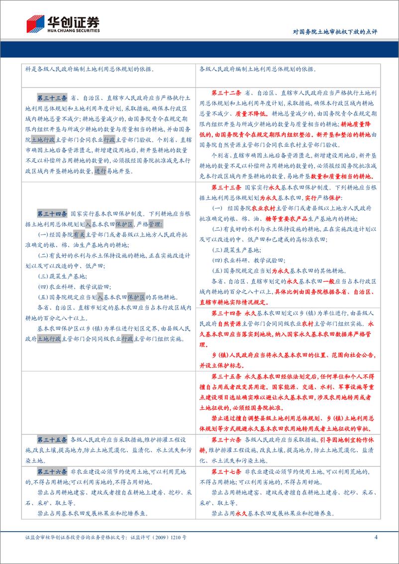 《房地产行业对国务院土地审批权下放的点评：农用地转性审批权下放，优势地区获更大发展空间-20200312-华创证券-21页》 - 第5页预览图