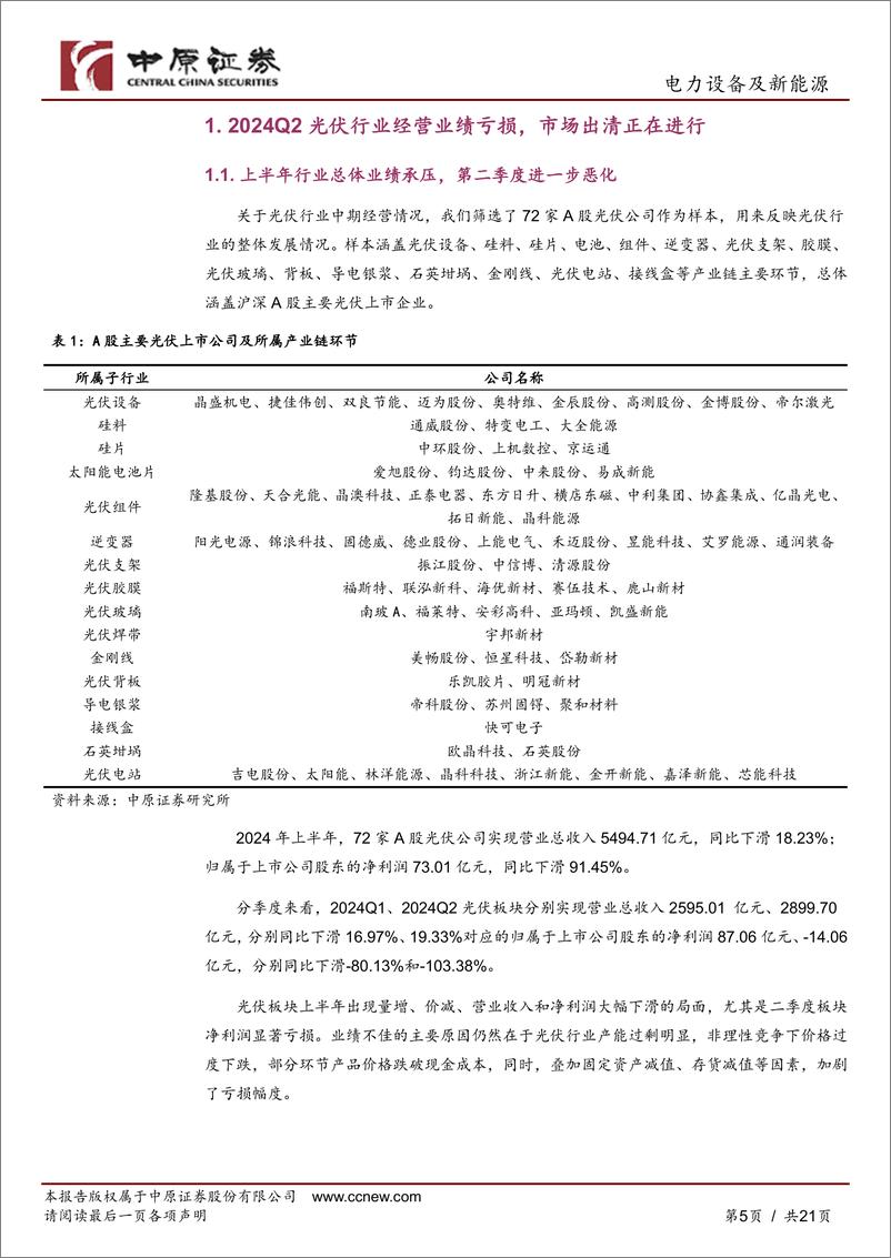 《光伏行业2024年中报总结：业绩低谷，尚待出清-241028-中原证券-21页》 - 第5页预览图