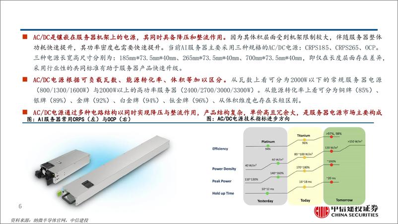 《电源行业报告：量价齐升周期，市场空间快速扩容-241020-中信建投-28页》 - 第7页预览图