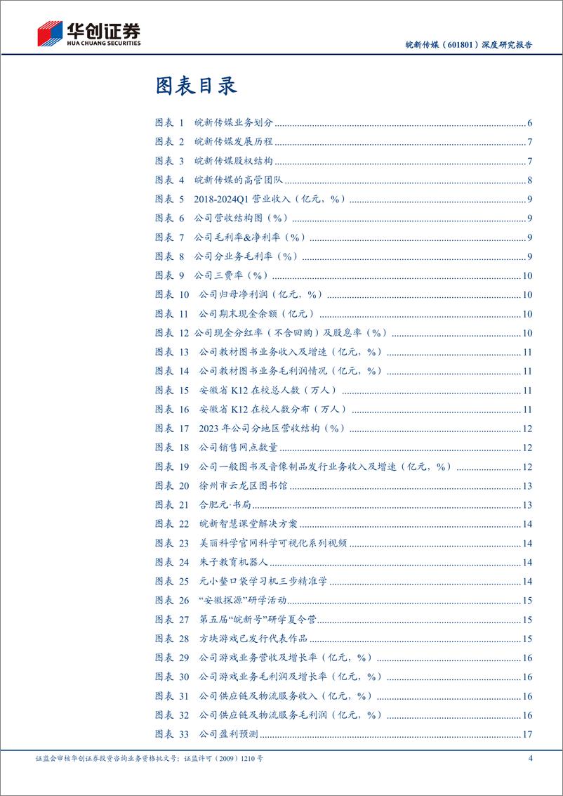 《皖新传媒(601801)深度研究报告：安徽出版集团龙头，固本培元强根基，积极探索创增量-240820-华创证券-23页》 - 第4页预览图