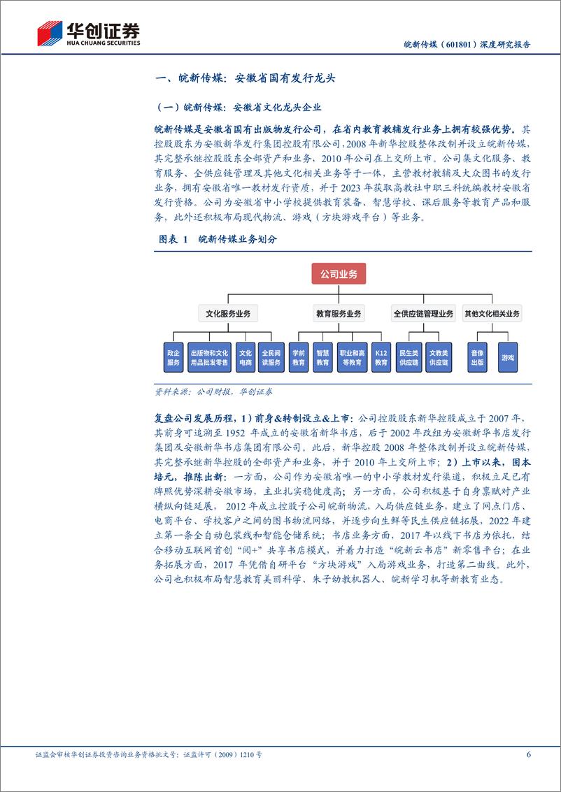 《皖新传媒(601801)深度研究报告：安徽出版集团龙头，固本培元强根基，积极探索创增量-240820-华创证券-23页》 - 第6页预览图