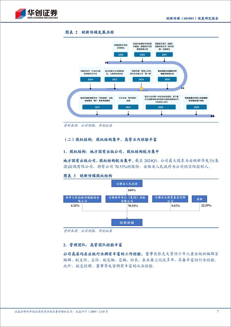 《皖新传媒(601801)深度研究报告：安徽出版集团龙头，固本培元强根基，积极探索创增量-240820-华创证券-23页》 - 第7页预览图