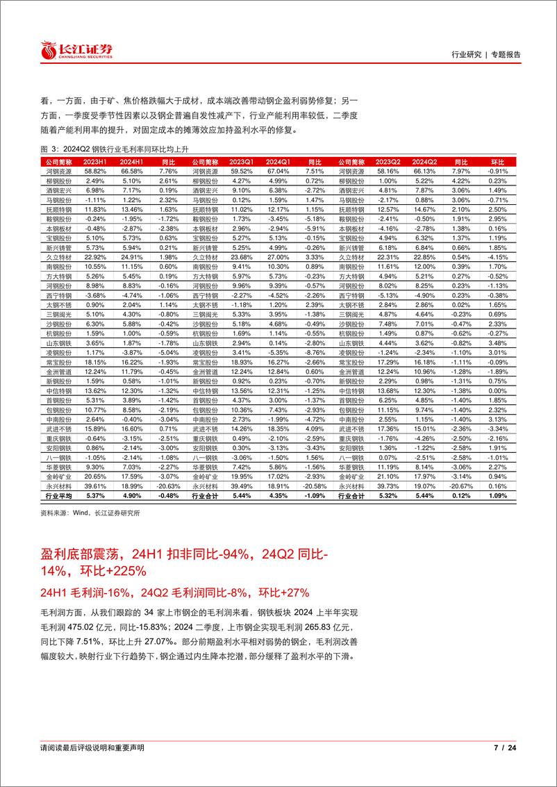 《钢铁行业2024年中报总结：成本压力边际减轻，产能过剩矛盾难解-240908-长江证券-24页》 - 第7页预览图