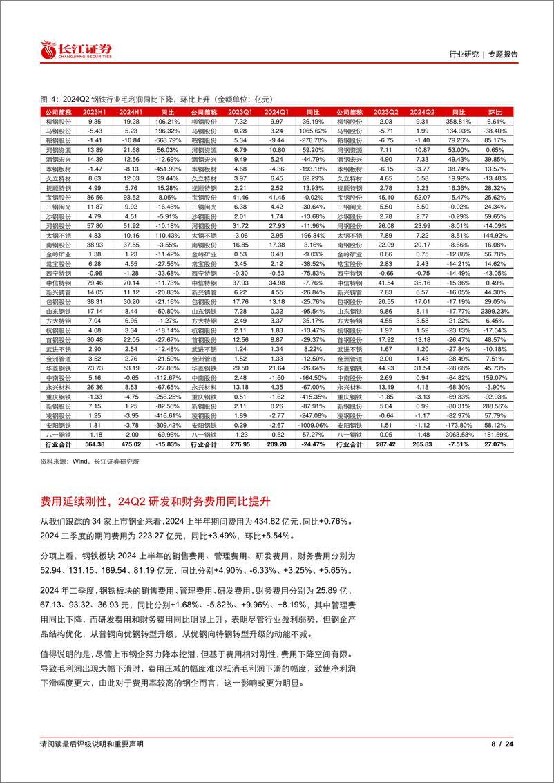 《钢铁行业2024年中报总结：成本压力边际减轻，产能过剩矛盾难解-240908-长江证券-24页》 - 第8页预览图