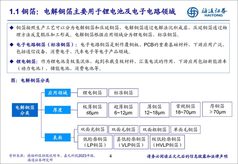 《电力设备及新能源行业铜箔专题报告：行业竞争格局逐渐清晰，静待低端产能加速出清-240821-海通证券-33页》 - 第4页预览图