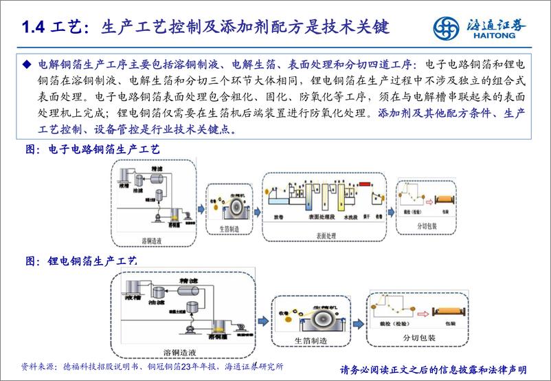 《电力设备及新能源行业铜箔专题报告：行业竞争格局逐渐清晰，静待低端产能加速出清-240821-海通证券-33页》 - 第7页预览图