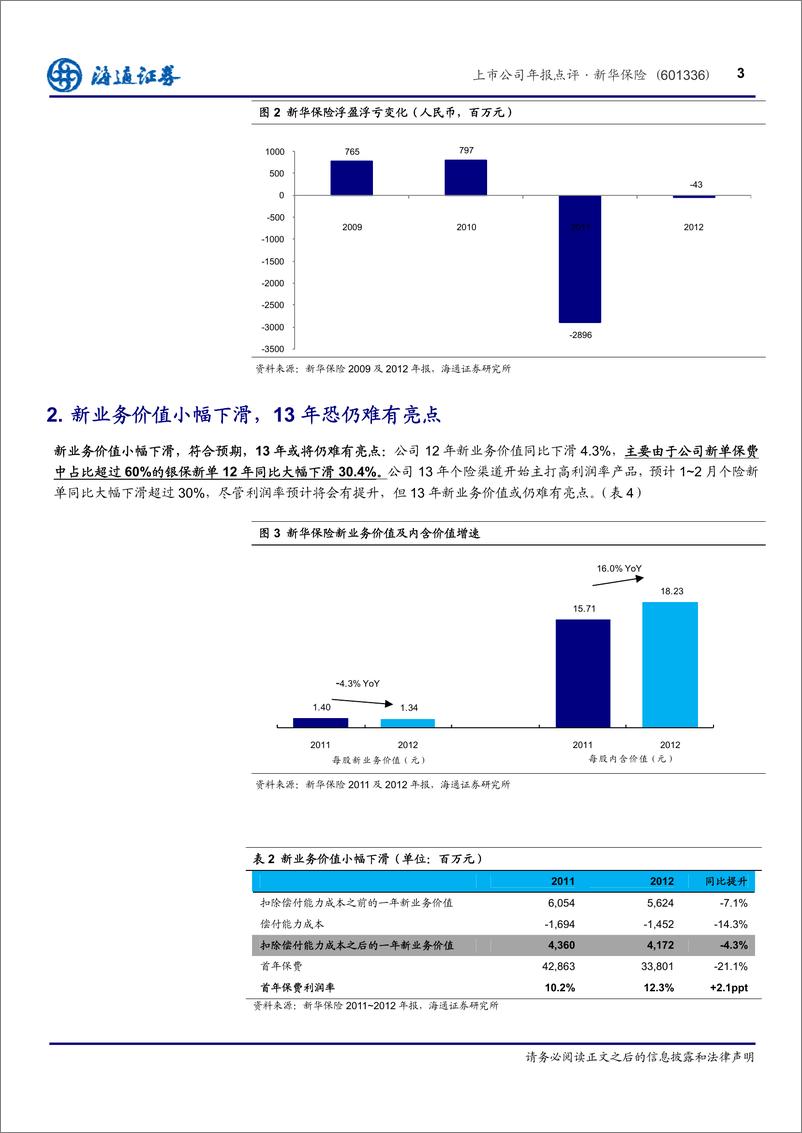 《公司研海通证丁文新华保险(601336)上市公司年报点评，业绩基本符合预期，价值增长难有亮20130327》 - 第3页预览图