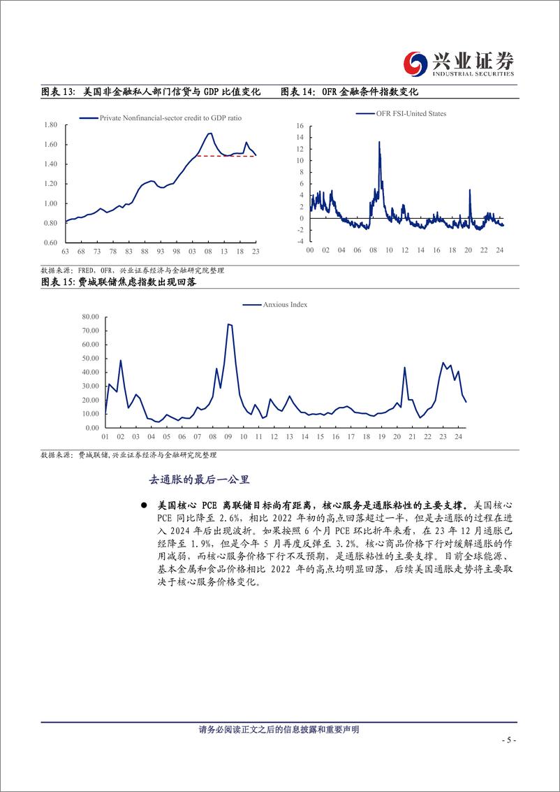 《美债2024年中期策略：待时守分-240629-兴业证券-14页》 - 第5页预览图