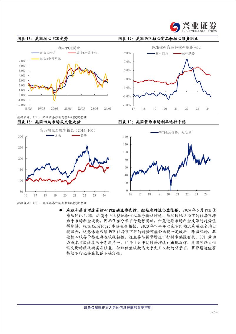 《美债2024年中期策略：待时守分-240629-兴业证券-14页》 - 第6页预览图