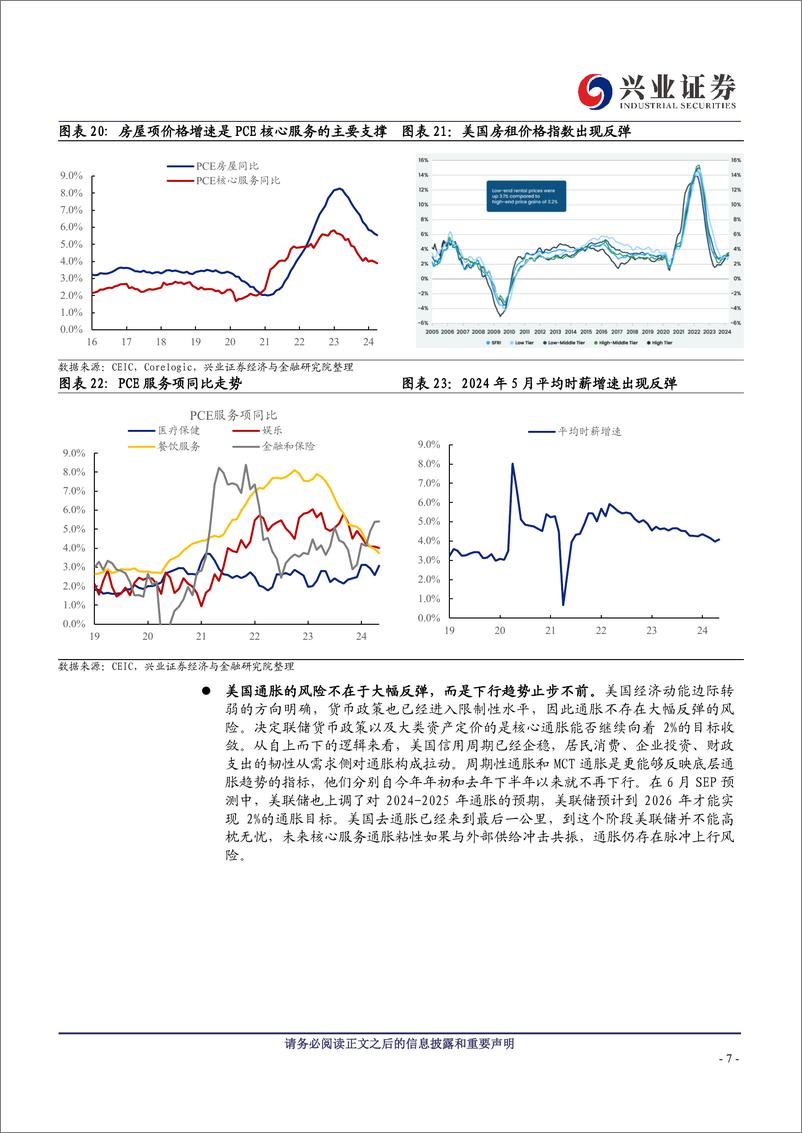 《美债2024年中期策略：待时守分-240629-兴业证券-14页》 - 第7页预览图