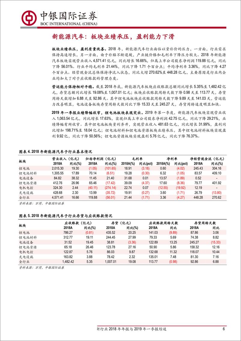 《电新行业2018年年报与2019年一季报综述：分化趋势明显，经营现金流大幅改善-20190507-中银国际-20页》 - 第7页预览图